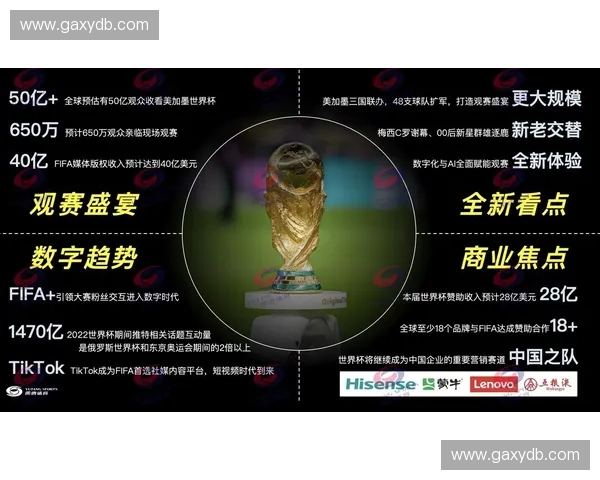 2026世界杯全平台实时直播同步体验全面升级