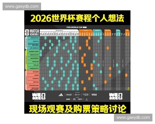 2026世界杯官网导航带你掌握赛程球队场馆直播与最新观赛资讯